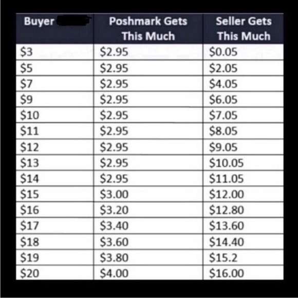 2/$20 NEW LAKE & TRAIL Reflective Dog Collar MEDIUM 15” - 21” Neck Size Pink - Picture 11 of 13